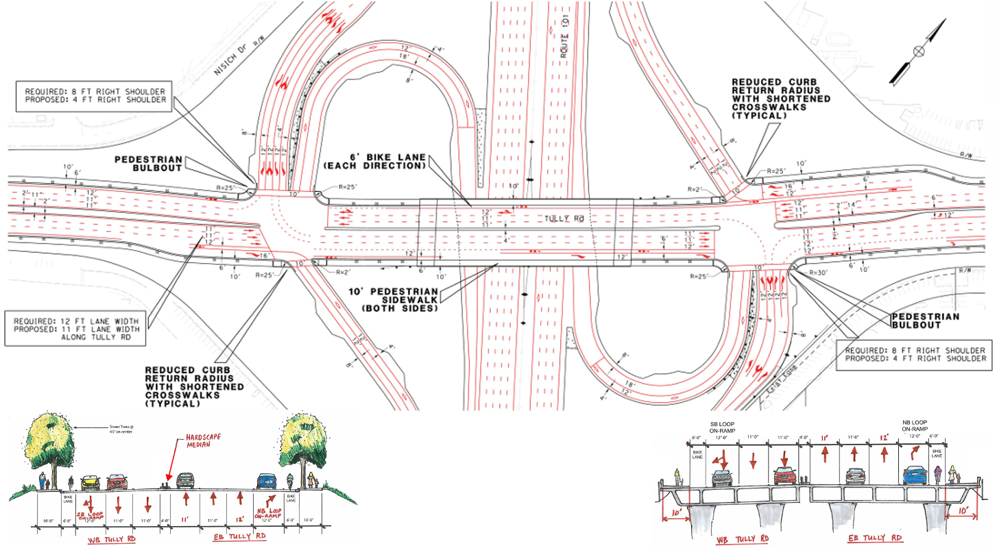 Transportation systems designing